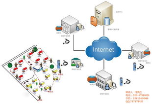 中山康普網(wǎng)線 康普網(wǎng)線工廠 廣州曉東科技 認(rèn)證商家 高清圖片 高清大圖